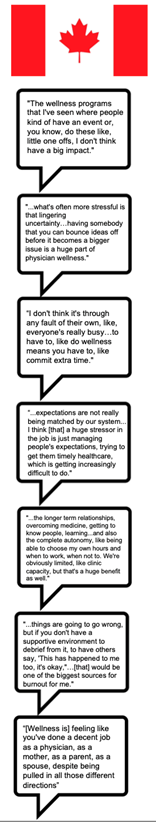 A black and white speech bubbles with text

AI-generated content may be incorrect.